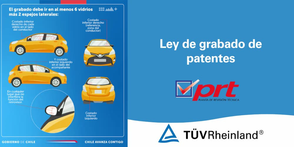 Ley de grabado de patentes en vidrios y espejos