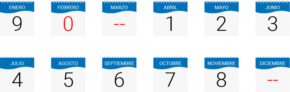 Calendario Planta de Revisión Técnica